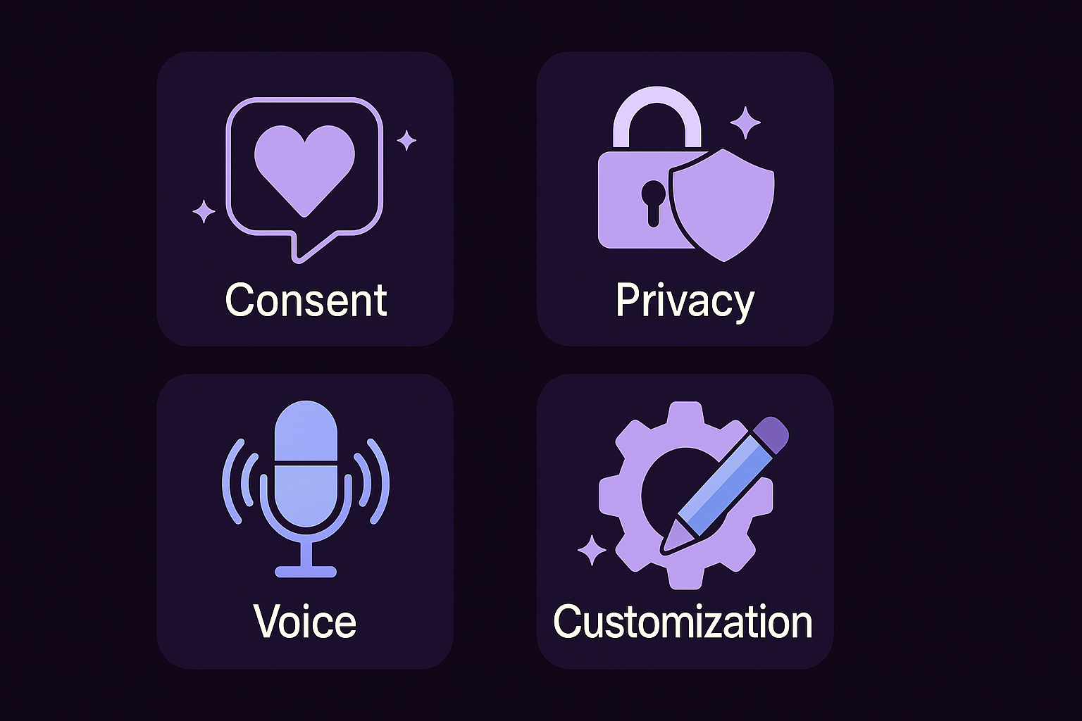 Consent, privacy, voice, customization—feature highlights